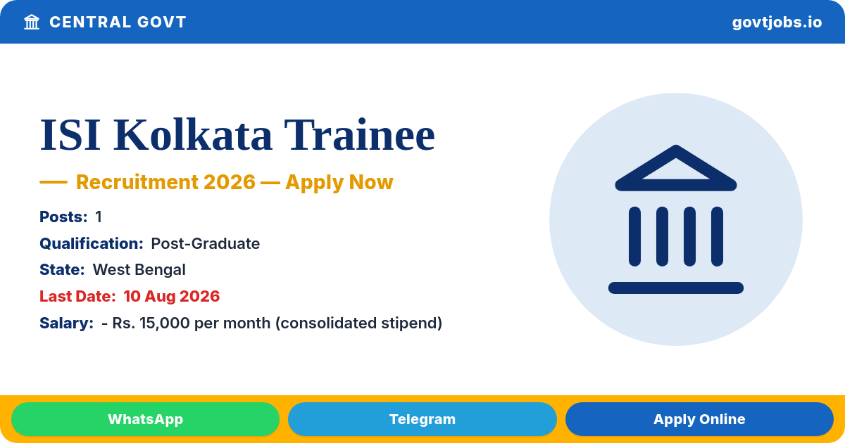 ISI Kolkata Trainee (Library) Recruitment 2026 - 1 Post