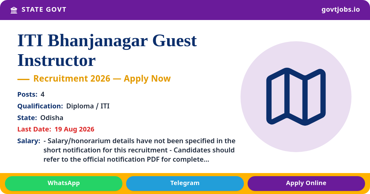 ITI Bhanjanagar Guest Instructor Recruitment 2026 — 4 Posts, Walk-in 19 Aug (Odisha)