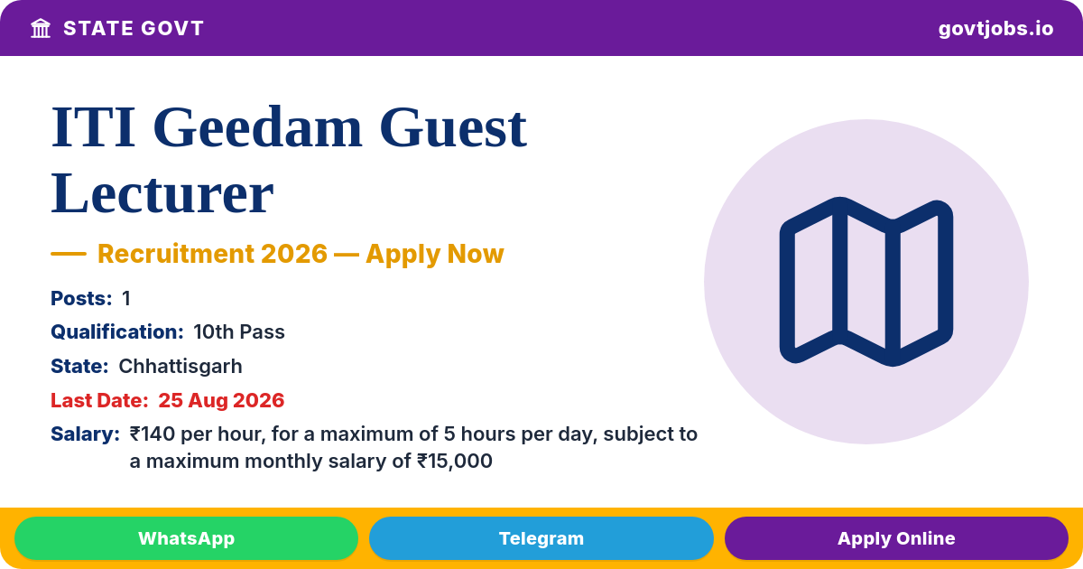 ITI Geedam Guest Lecturer Recruitment 2026 — 1 Post, Apply Offline by 25 Aug (Chhattisgarh)