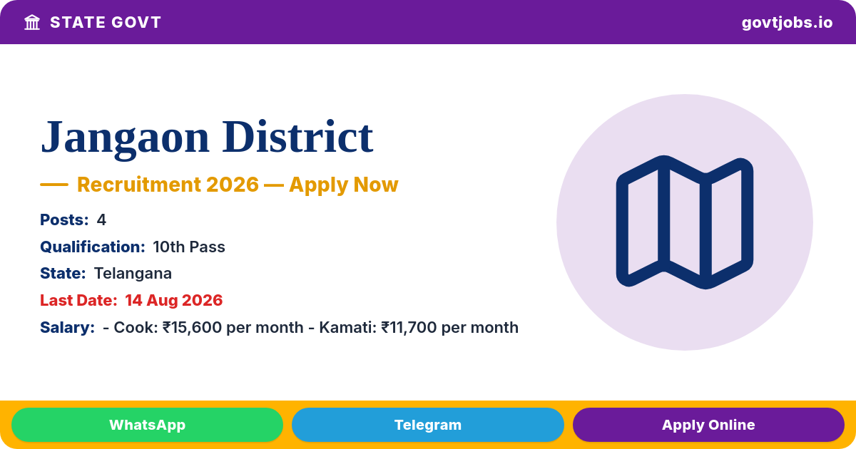 Jangaon District Recruitment 2026 — 4 Posts, Apply Offline by 14 Aug (Telangana)