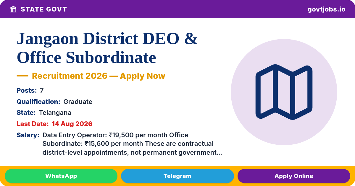 Jangaon District DEO & Office Subordinate 2026 — 7 Posts, 14 Aug