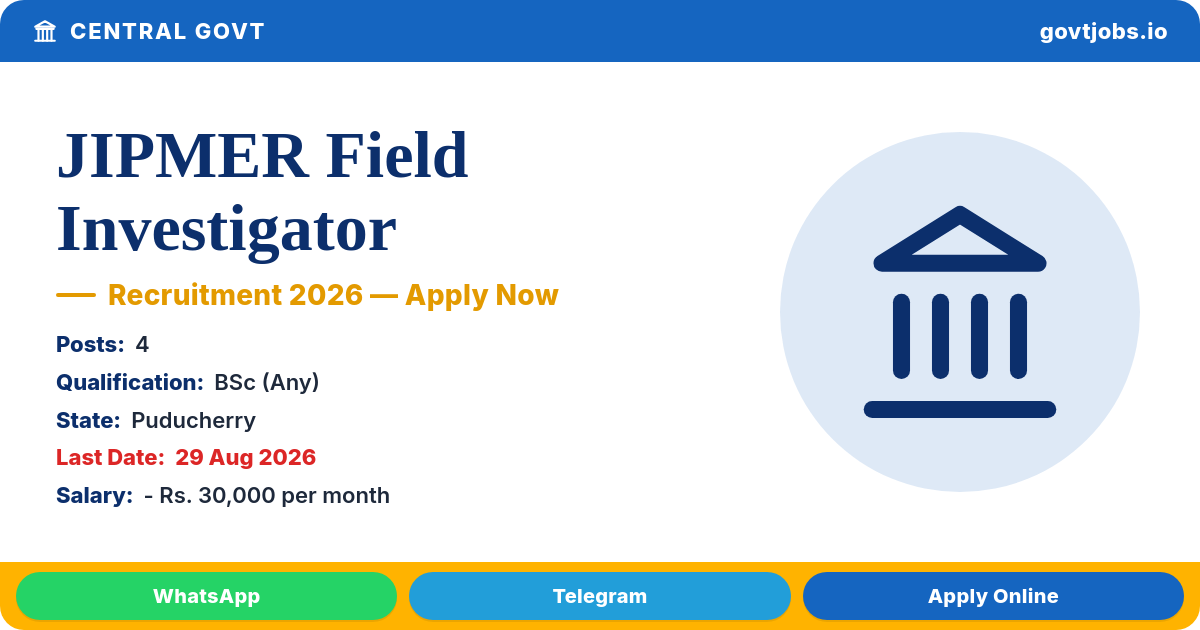 JIPMER Field Investigator Recruitment 2026 — 4 Posts, Apply by 29 Aug