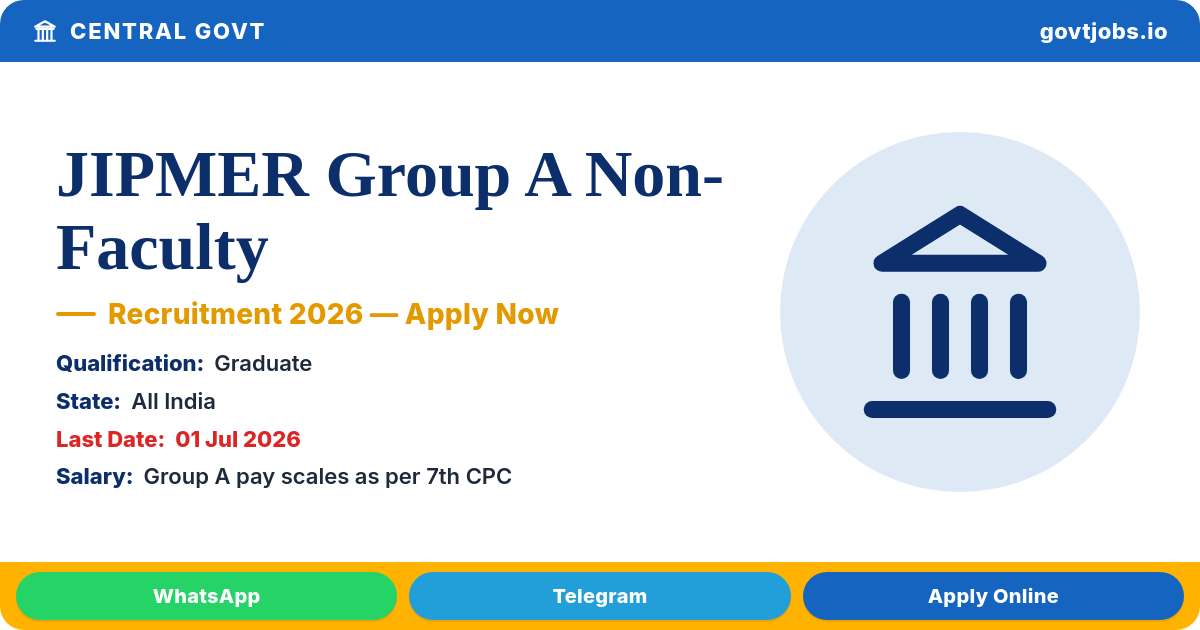 JIPMER Group A Non-Faculty Recruitment 2026 — Puducherry