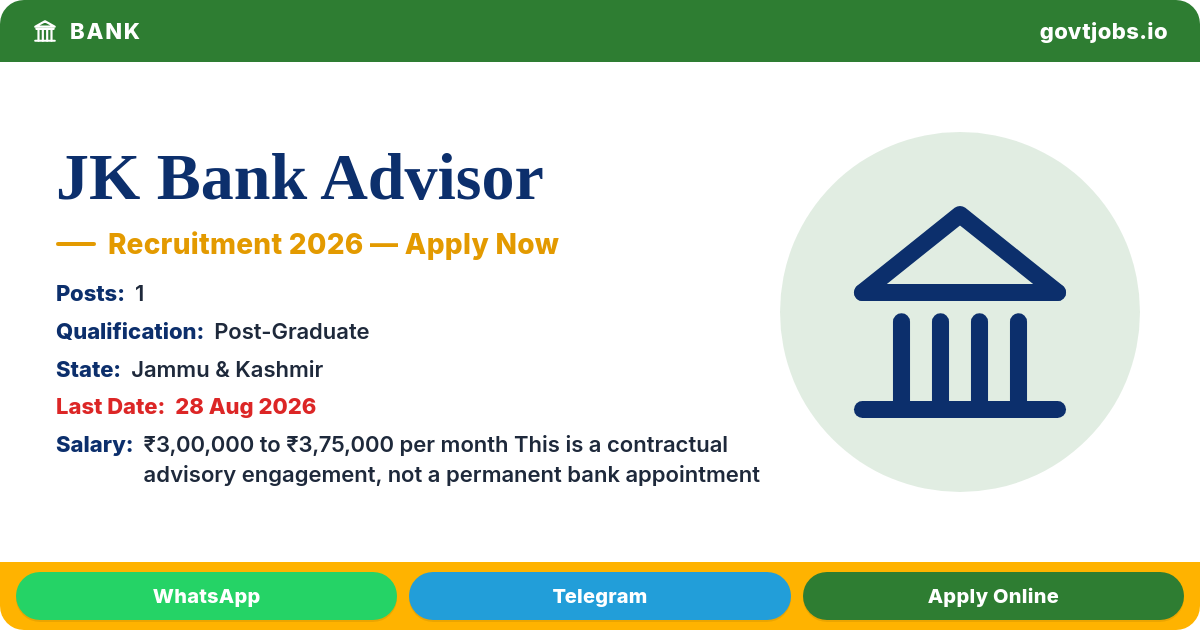 JK Bank Advisor (Treasury Operations) 2026 — 1 Post, 28 Aug