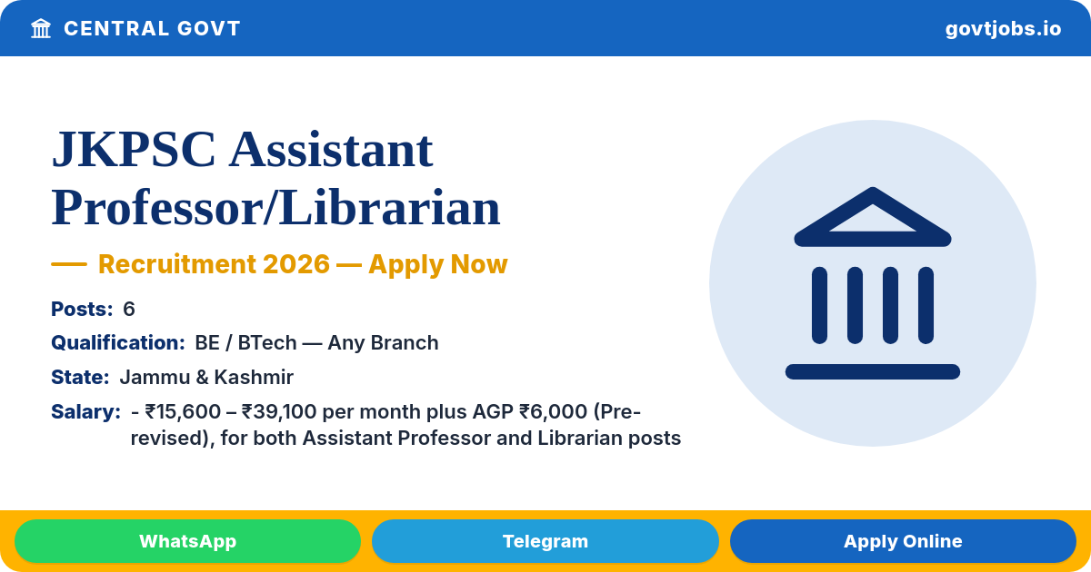JKPSC Assistant Professor/Librarian Recruitment 2026 — 6 Posts, Apply by 31 Aug (J&K)