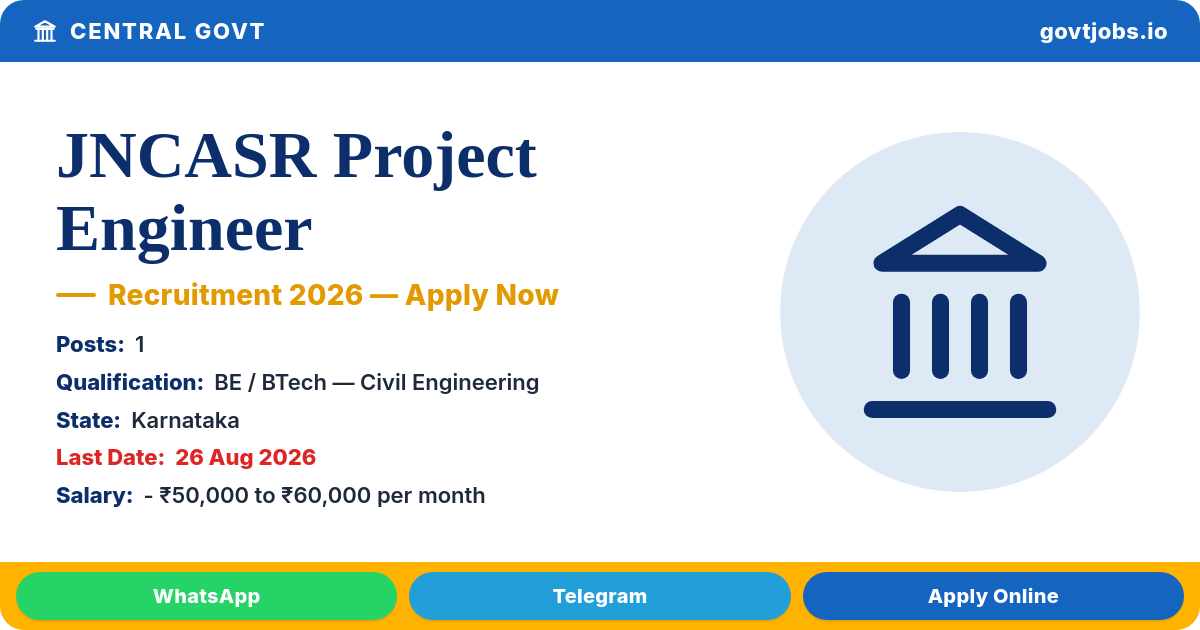 JNCASR Project Engineer Recruitment 2026 — 1 Post, Apply by 26 Aug (Karnataka)