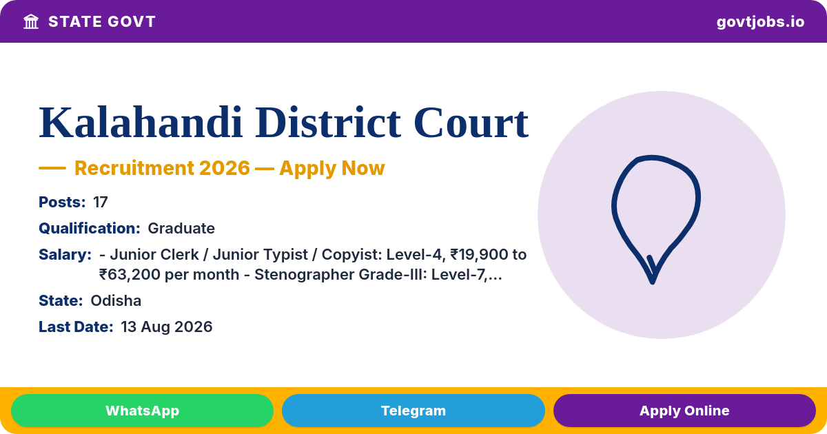 Kalahandi District Court 2026 — 17 Posts, Apply Offline by 13 Aug (Odisha)