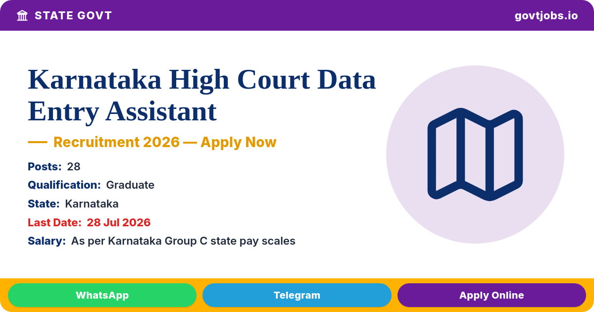Karnataka High Court Data Entry Assistant 2026 — Bengaluru (28 Posts)