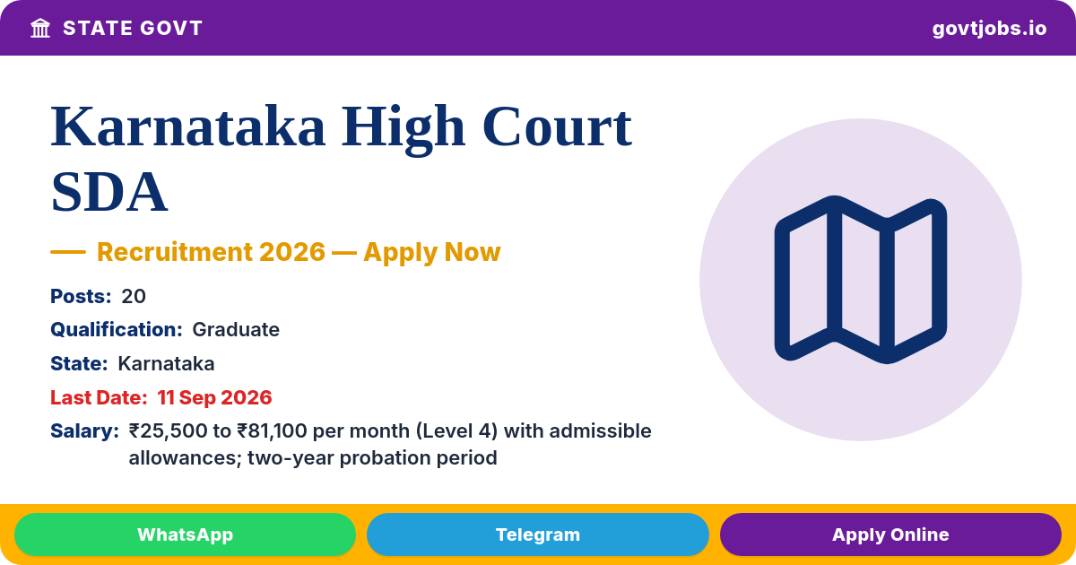 Karnataka High Court SDA Recruitment 2026 — 20 Posts, Apply Online by 11 Sep (Karnataka)