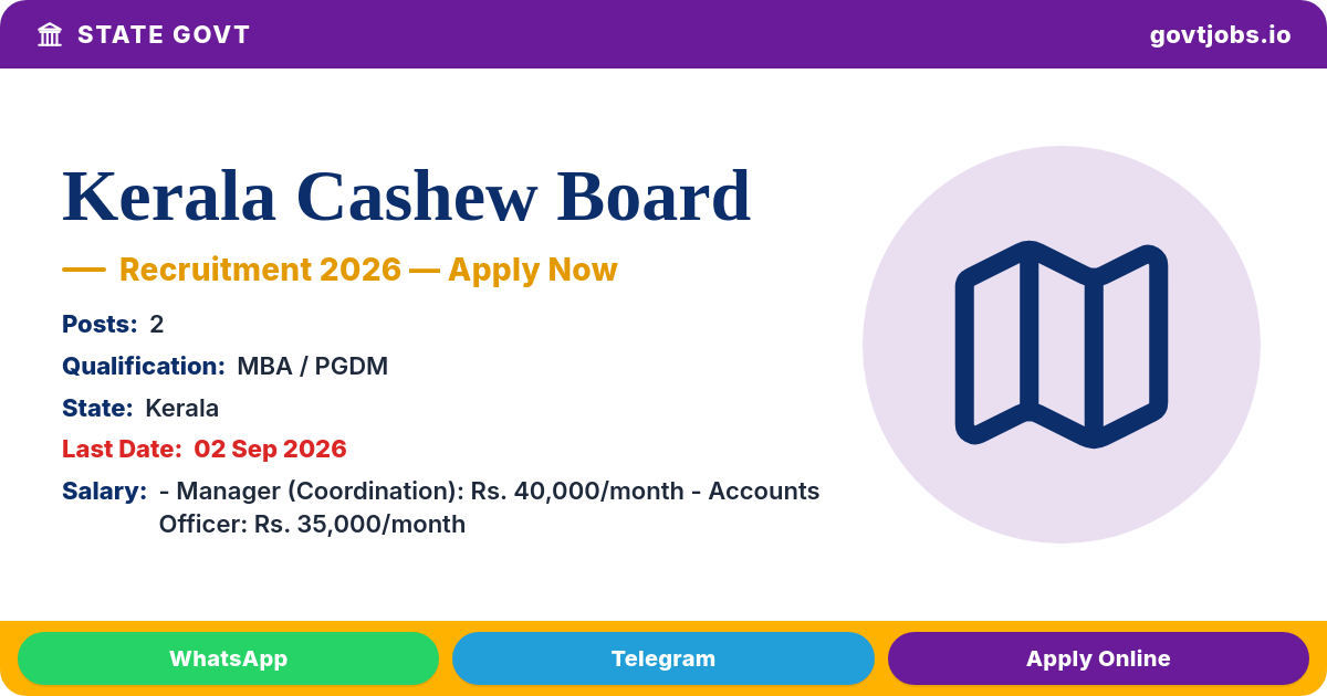 Kerala Cashew Board Recruitment 2026 — Manager & Accounts Officer Posts