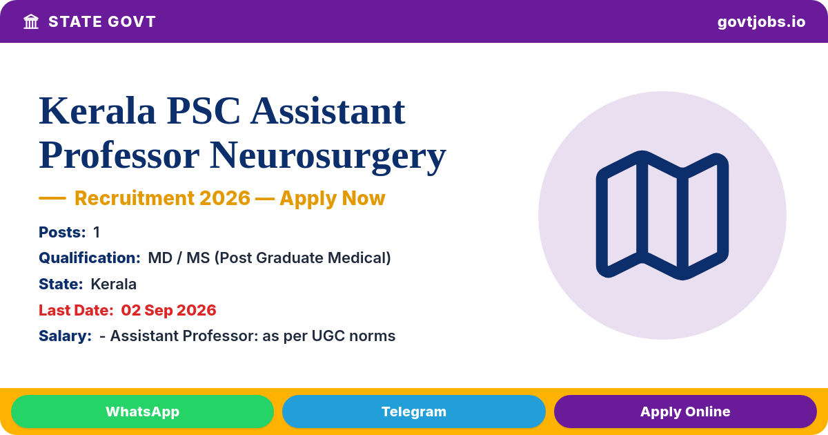 Kerala PSC Assistant Professor Neurosurgery 2026