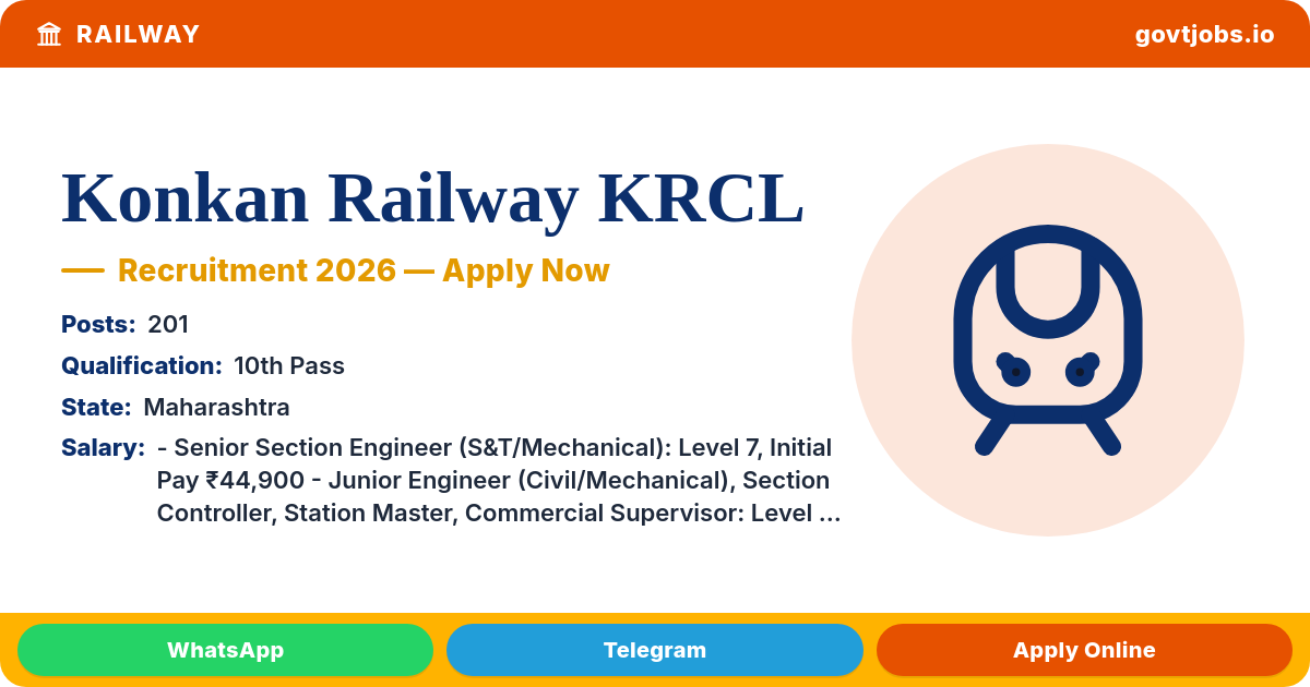 Konkan Railway KRCL Recruitment 2026 — 201 Posts (JE, ALP, Station Master & More), Apply Online (Maharashtra/Goa/Karnataka)