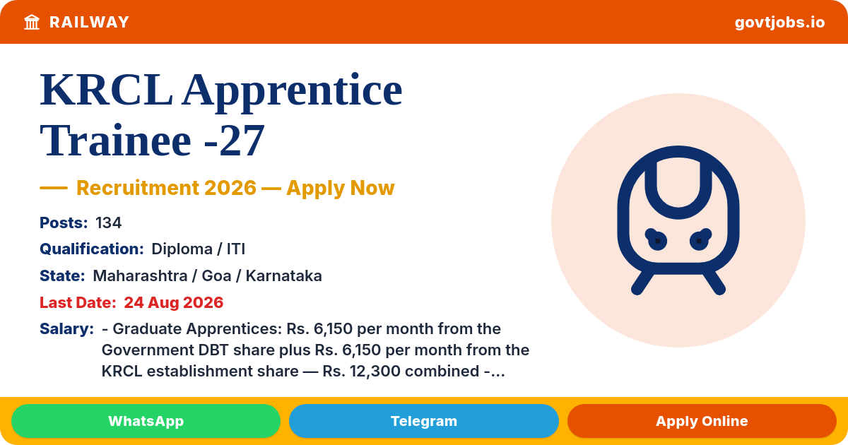 KRCL Apprentice Trainee Recruitment 2026-27 — 134 Posts, DV from 24 Aug
