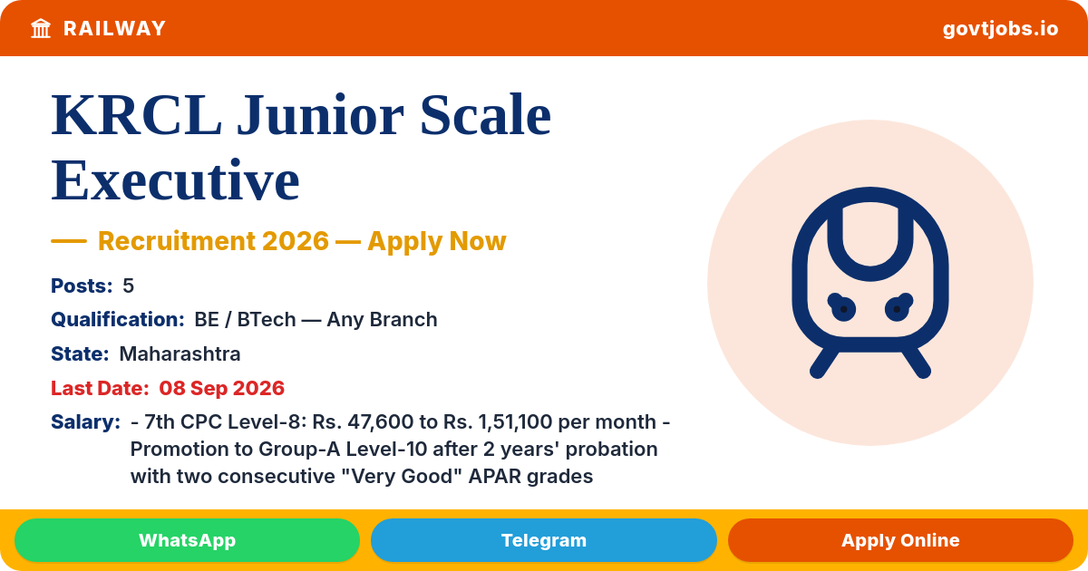 KRCL Junior Scale Executive Recruitment 2026 — 5 Posts (AE/ASTE/AME), Apply by 08 Sep