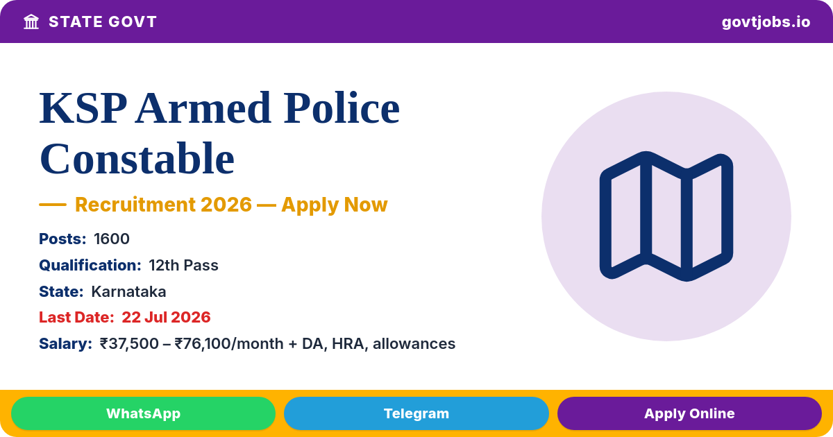 KSP Armed Police Constable 2026 — CAR/DAR, Karnataka State Police (1,600 Posts)