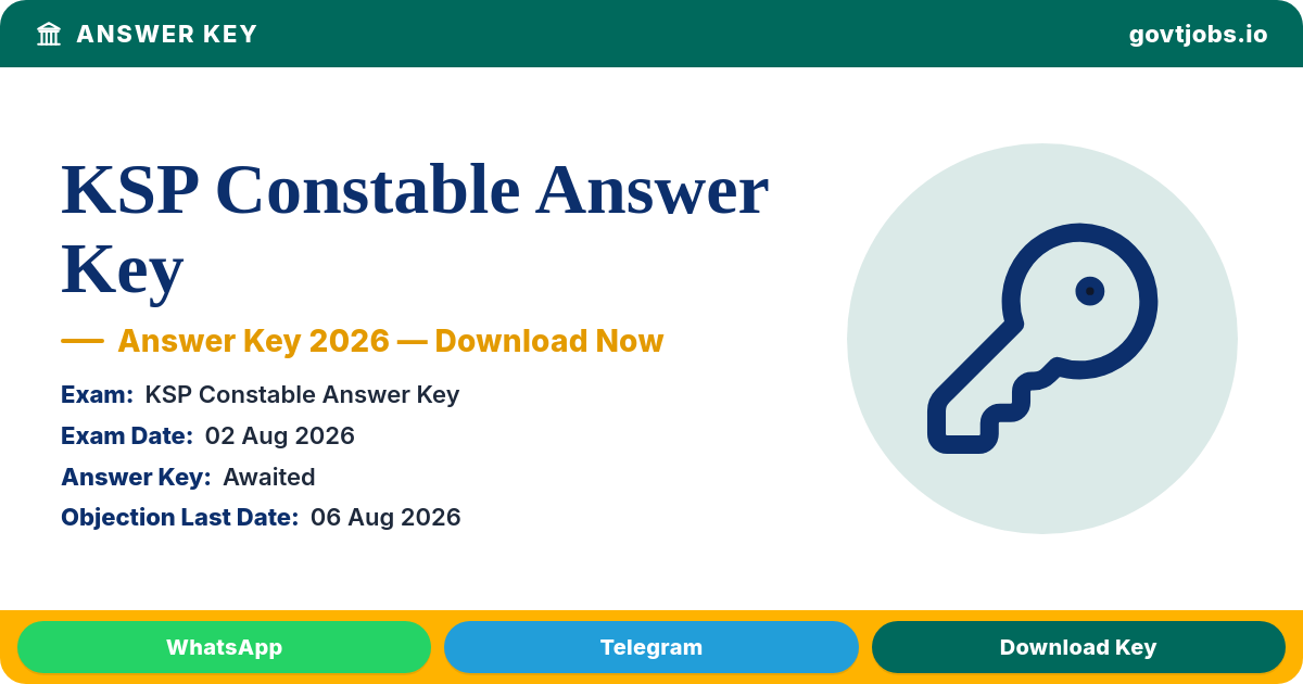 KSP Constable Answer Key 2026 — Objections Open Till 06 Aug (Karnataka)