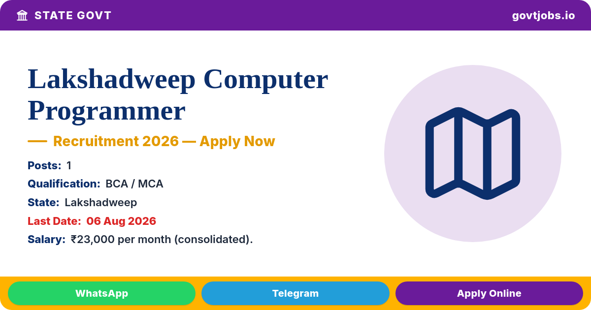 Lakshadweep Computer Programmer Recruitment 2026 — 1 Post, Apply Offline by 06 August