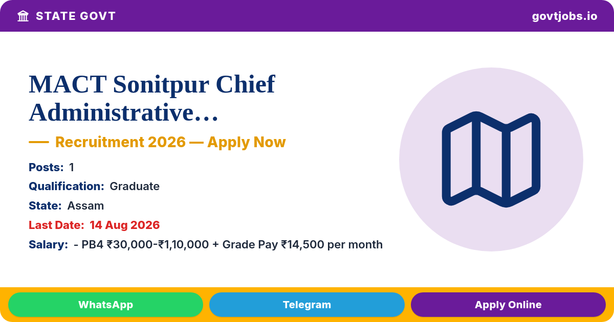 MACT Sonitpur Chief Administrative Officer/Sheristadar Recruitment 2026 — 1 Post, Apply by 14 Aug (Assam)