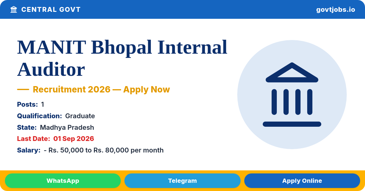 MANIT Bhopal Internal Auditor Recruitment 2026 — 1 Post, Walk-in 02 Sep
