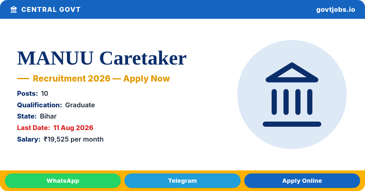 MANUU Caretaker, Electrician & Plumber Recruitment 2026 — 10 Posts, Walk-in 11 Aug (Bihar)