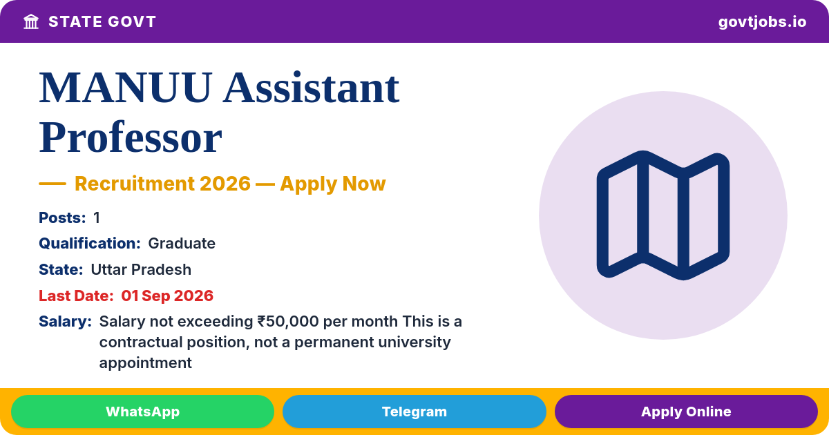 MANUU Assistant Professor (Interior Design) 2026 — 1 Post, Walk-in 3 Sep