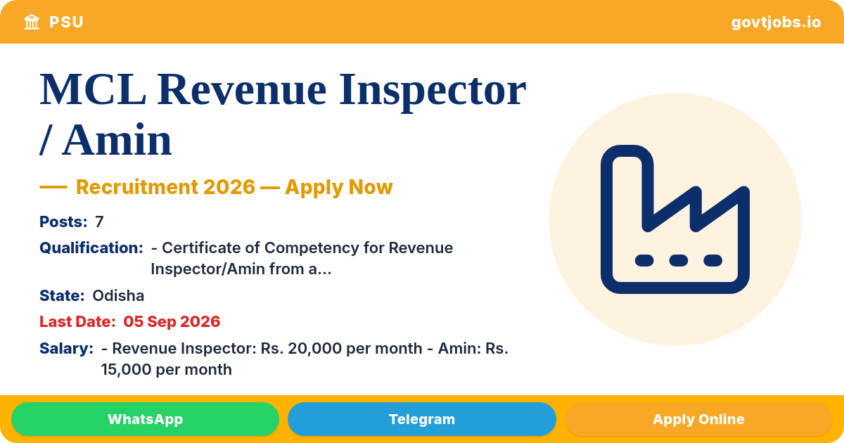MCL Revenue Inspector / Amin Recruitment 2026 — 7 Posts, Apply by 05 Sep