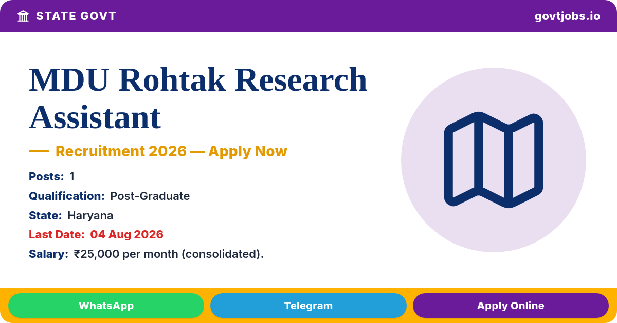 MDU Rohtak Research Assistant Recruitment 2026 — 1 Post, Walk-in on 04 August (Haryana)