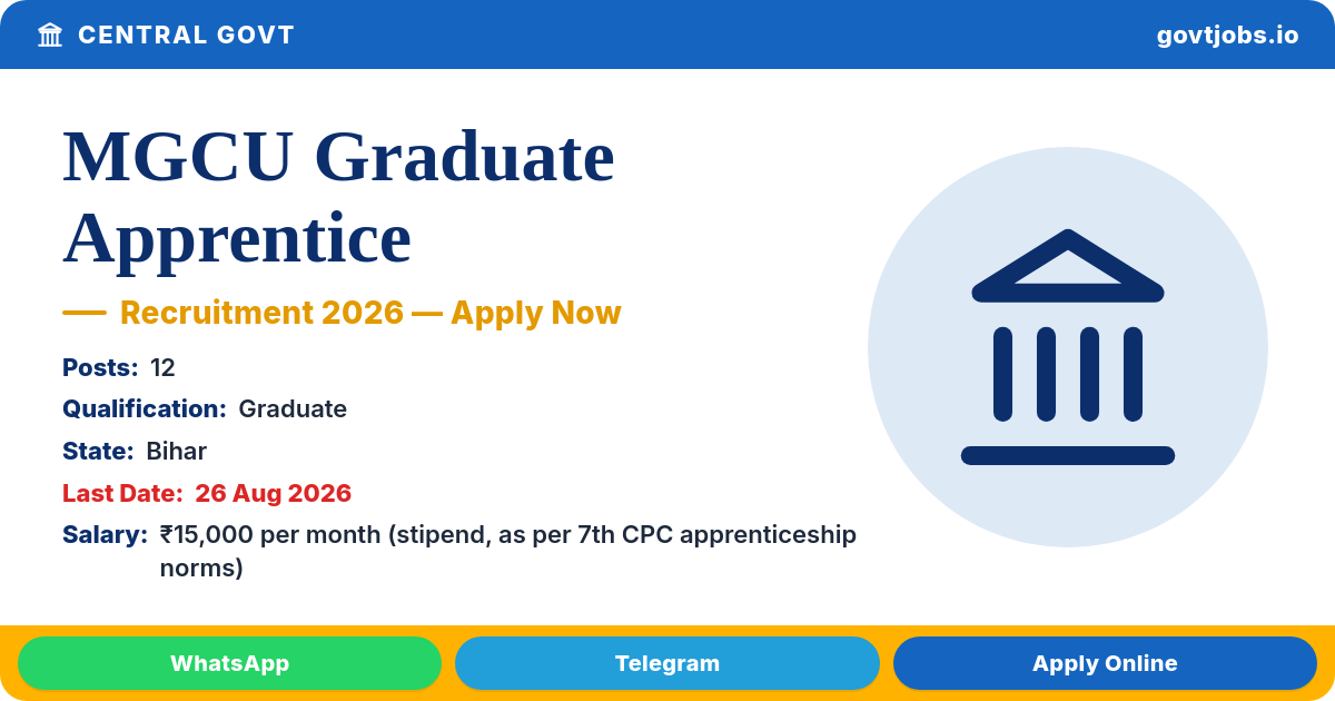 MGCU Graduate Apprentice Recruitment 2026 — 12 Posts, Walk-in 26 Aug (Bihar)