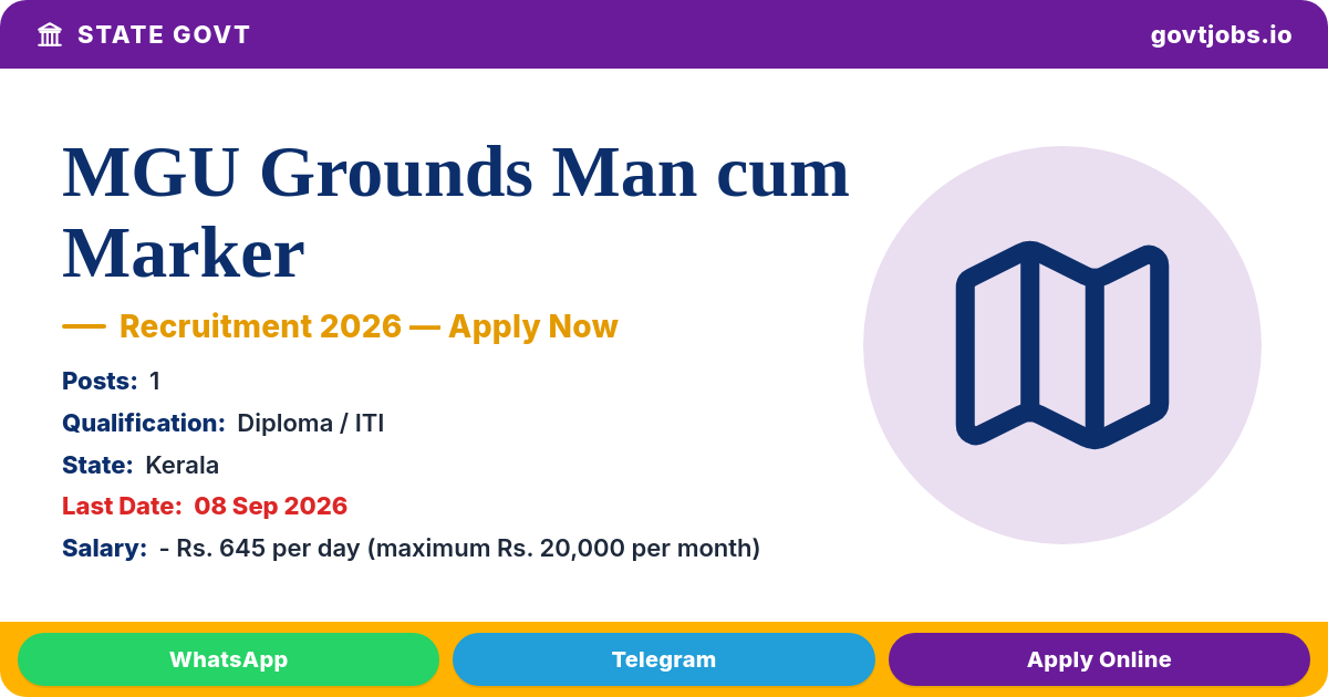 MGU Grounds Man cum Marker Recruitment 2026 — 1 Post, Walk-in 08 Sep
