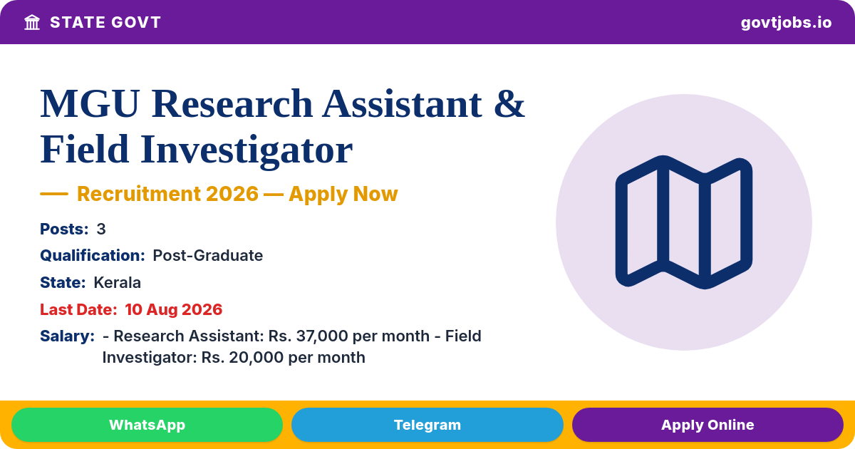 MGU Research Assistant & Field Investigator Recruitment 2026 - 3 Posts