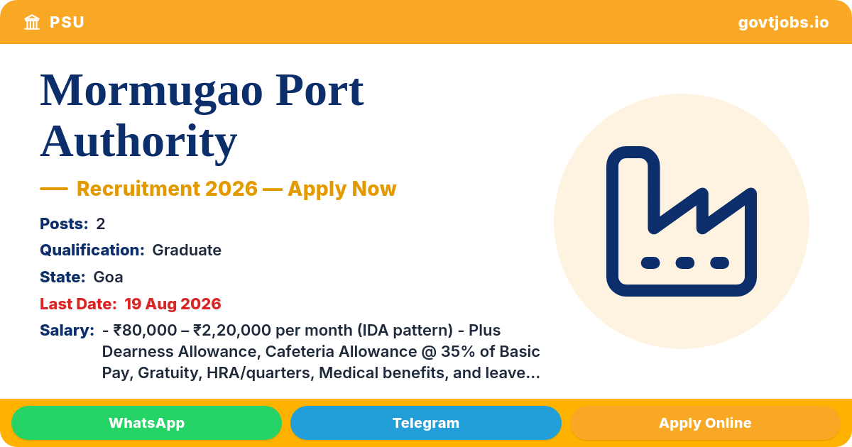 Mormugao Port Authority Recruitment 2026 — 2 Posts (Sr. Dy. Traffic Manager & Sr. Dy. CAO), Apply by 19 Aug