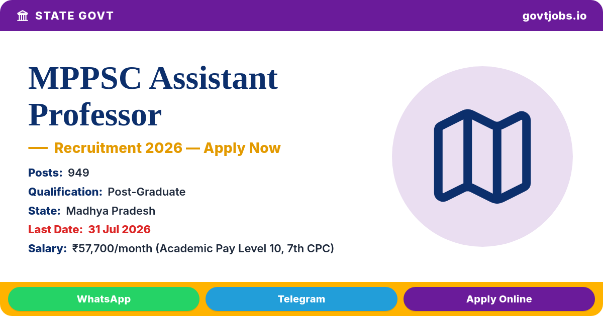 MPPSC Assistant Professor 2026 — Madhya Pradesh Higher Education (949 Posts)