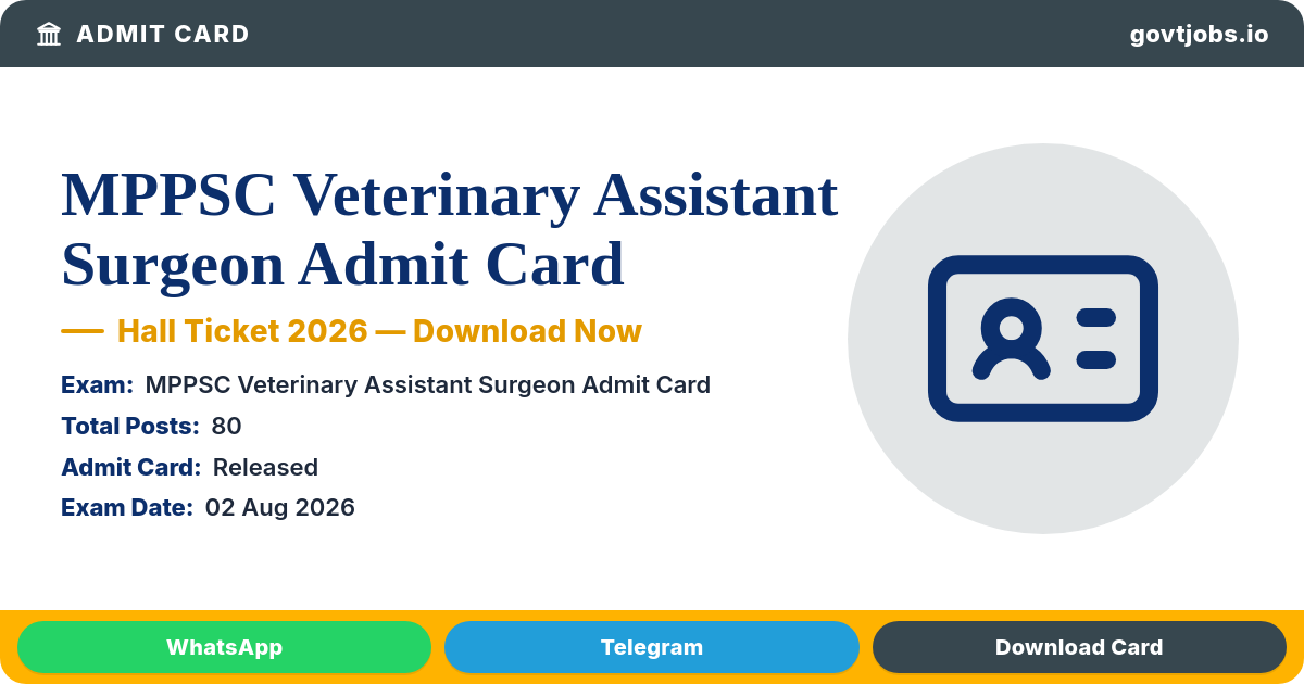 MPPSC Veterinary Assistant Surgeon Admit Card 2026 — 80 Posts, Exam Active (Madhya Pradesh)