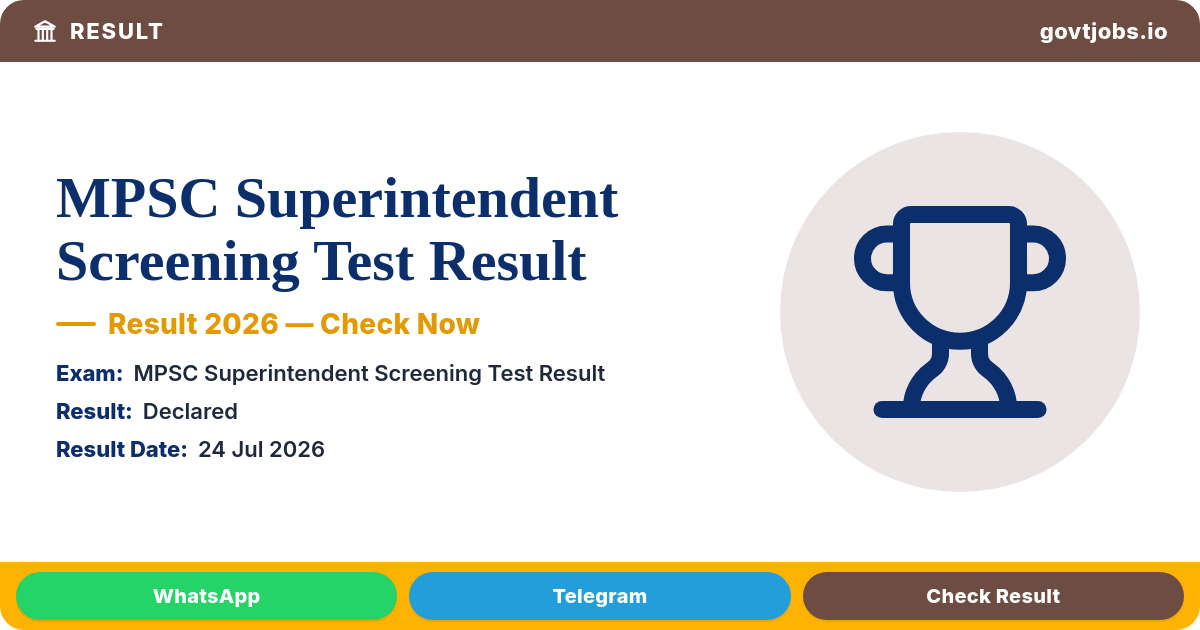MPSC Superintendent Screening Test Result 2026 — Group-B Qualified List