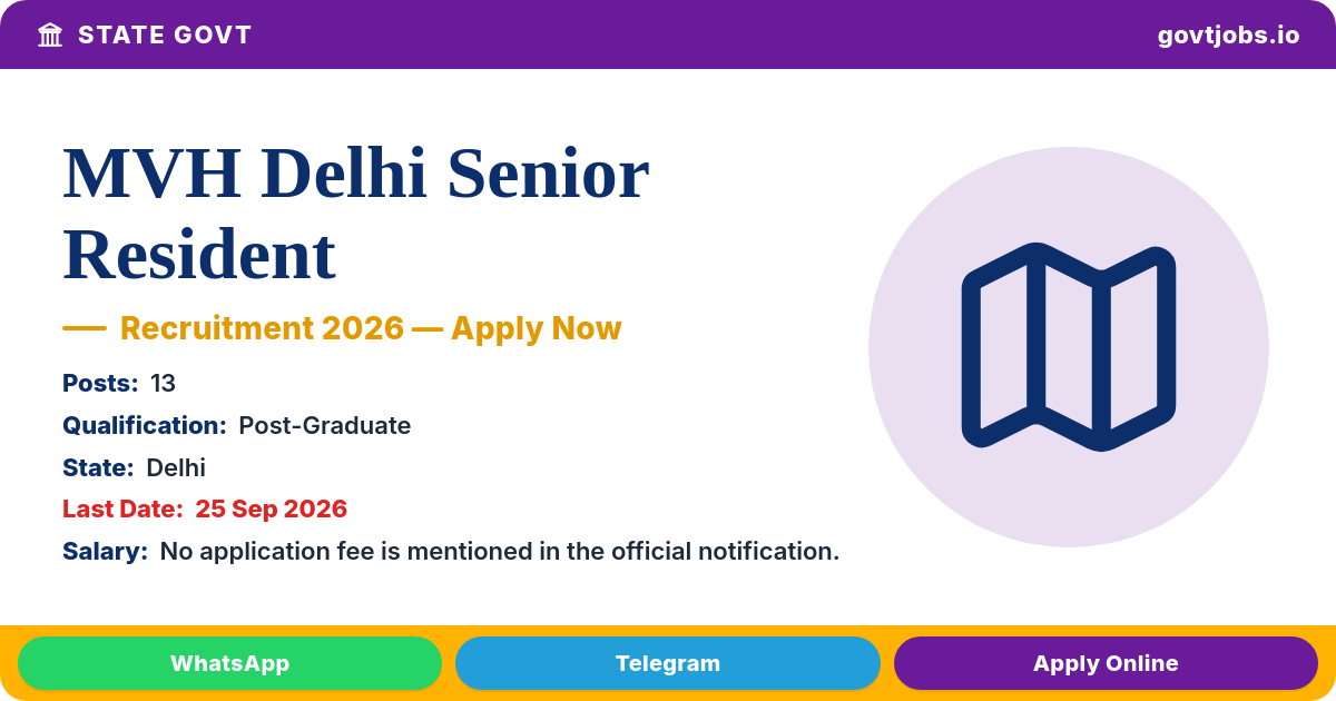 MVH Delhi Senior Resident (Adhoc) 2026 — 13 Posts, Walk-in from 14 Aug