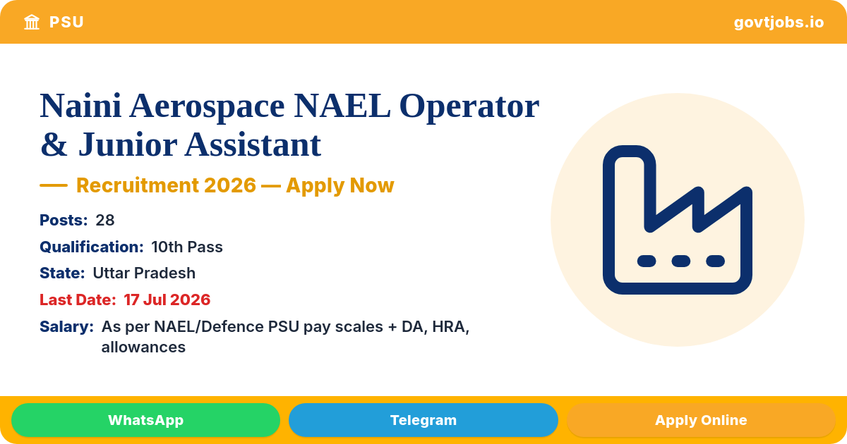 Naini Aerospace NAEL Operator & Junior Assistant 2026 — Prayagraj (28 Posts)