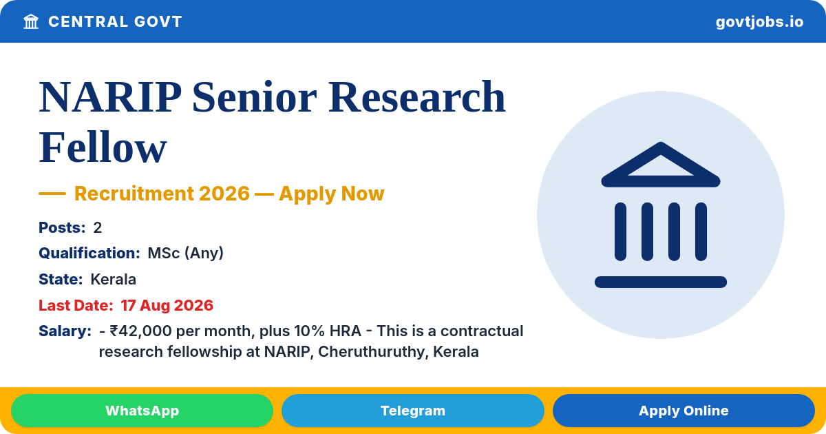 NARIP Senior Research Fellow (Chemistry) Recruitment 2026 — 2 Posts, Walk-in 17 Aug (Kerala)