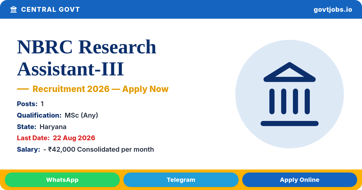 NBRC Research Assistant-III Recruitment 2026 — 1 Post, Apply by 22 Aug