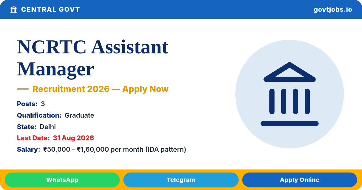 NCRTC Assistant Manager Recruitment 2026 — 3 Posts, Apply Online by 31 Aug