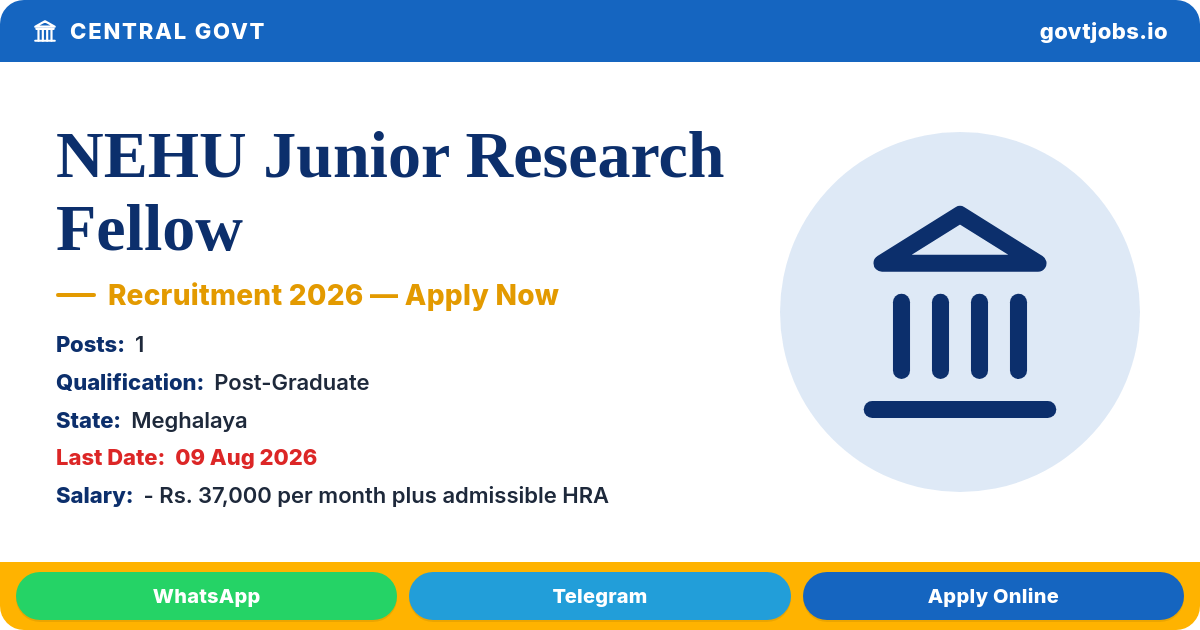 NEHU Junior Research Fellow Recruitment 2026 - 1 Post