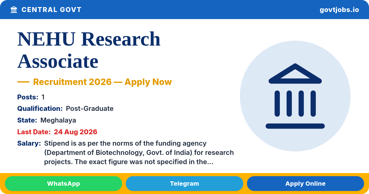 NEHU Research Associate 2026 — 1 Post, Apply by 24 Aug (Meghalaya)
