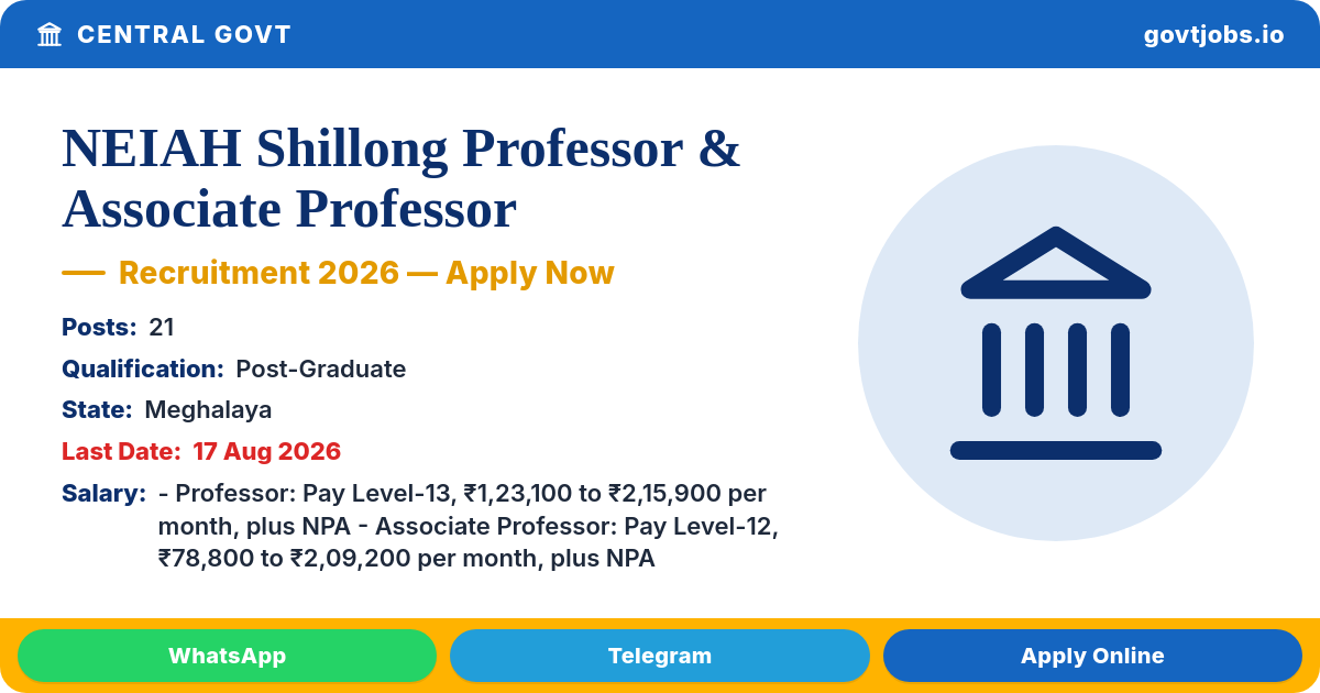 NEIAH Shillong Professor & Associate Professor Recruitment 2026 — 21 Posts (Meghalaya)