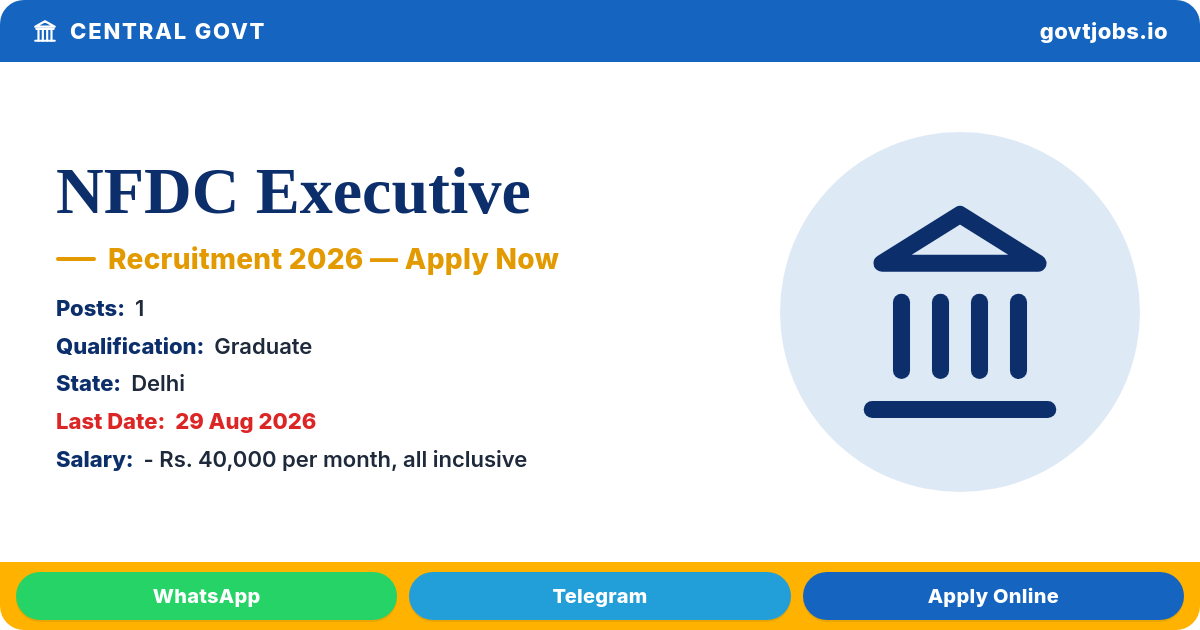 NFDC Executive (Digital/Social Media) Recruitment 2026 — 1 Post, Apply by 29 Aug