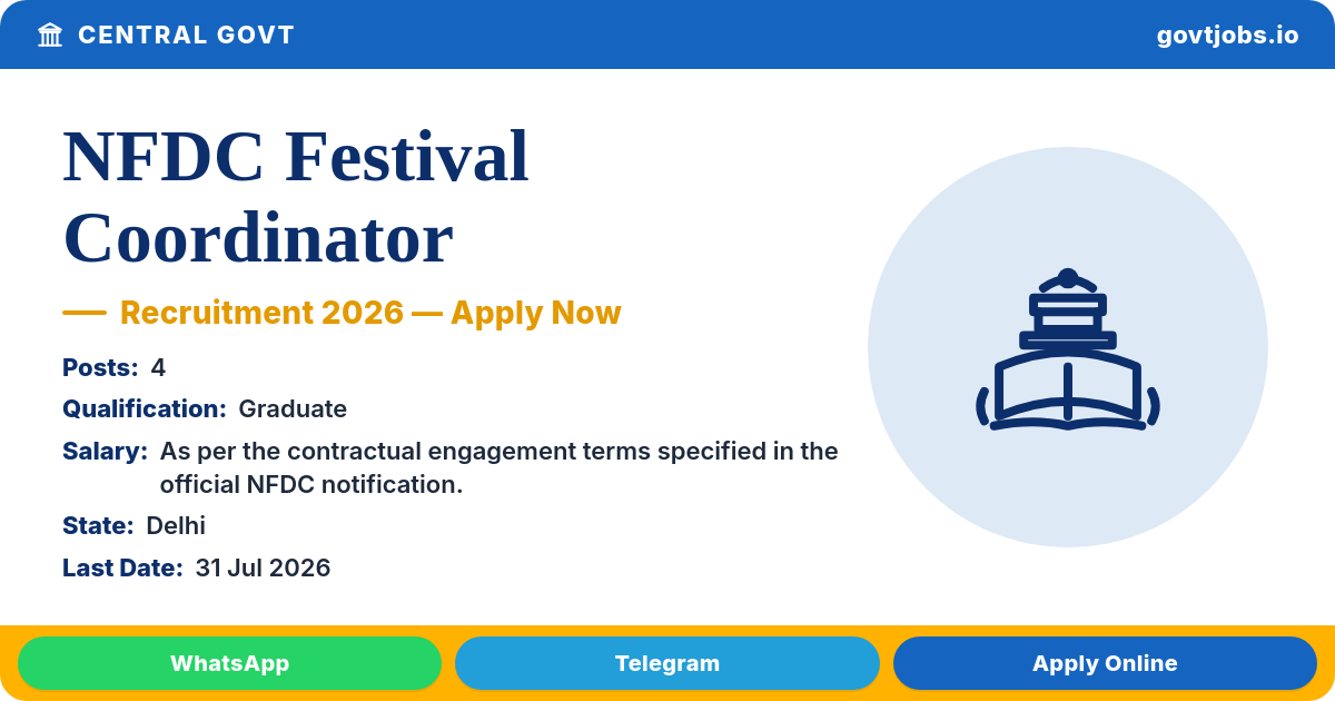 NFDC Festival Coordinator 2026 — 4 Posts, Apply by 31 Jul (Delhi)