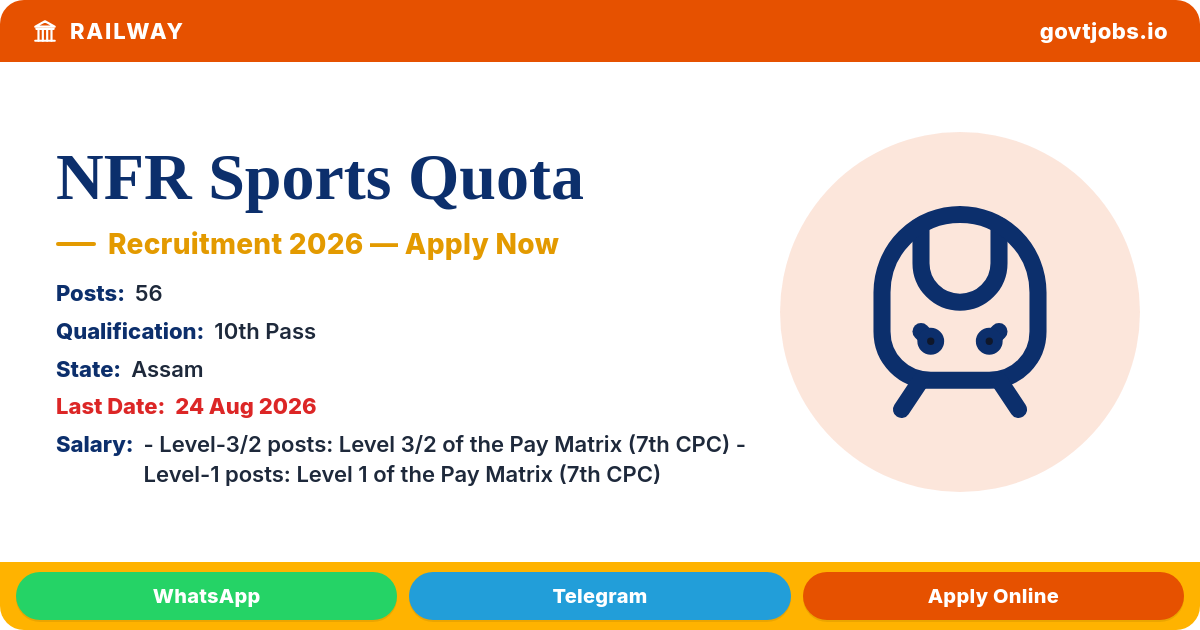 NFR Sports Quota Recruitment 2026 — 56 Sportsperson Posts (Assam)