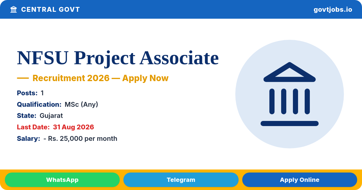 NFSU Project Associate Recruitment 2026 — 1 Post, Walk-in 31 Aug (Nanotechnology)