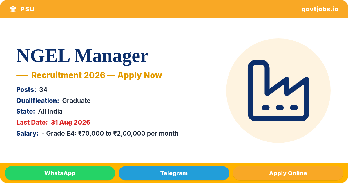 NGEL Manager Recruitment 2026 — 34 Posts, Apply Online by 31 Aug (All India)