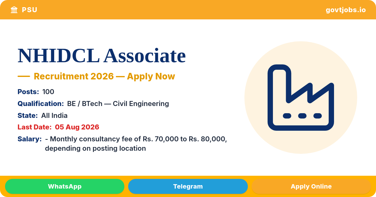 NHIDCL Associate (SSGS) Recruitment 2026 - 100 Posts (All India)
