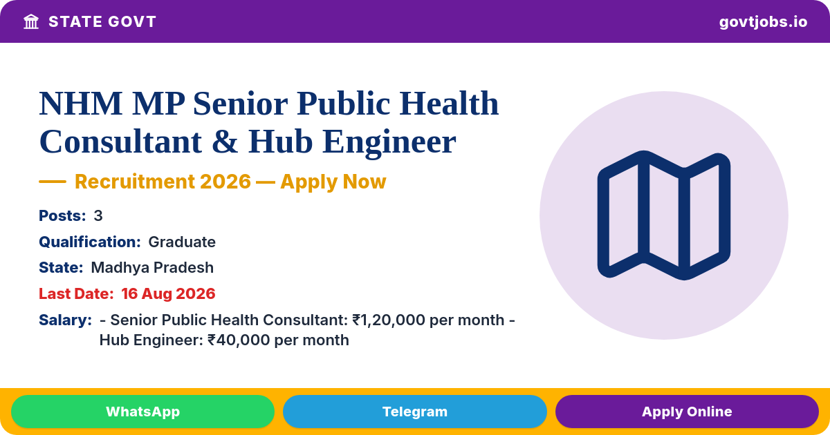 NHM MP Senior Public Health Consultant & Hub Engineer Recruitment 2026 — 3 Posts, Apply by 16 Aug (MP)