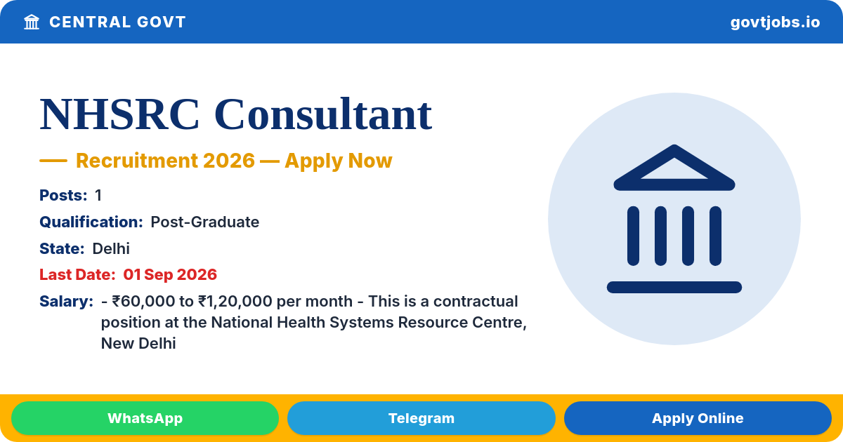 NHSRC Consultant Recruitment 2026 — 1 Post, Apply Online by 01 Sep (Delhi)